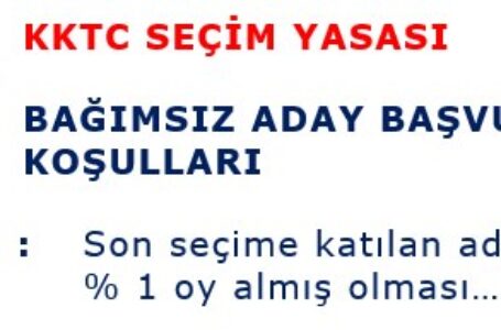 Seçim Yasasında Değişiklik Yapılması Şart