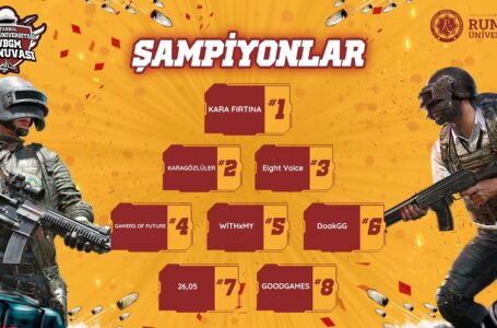 ÖDÜL HAVUZU 10 BİN ₺ OLAN PUBGM TURNUVASI SONA ERDİ!