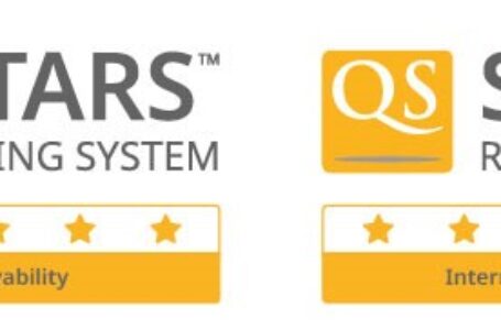 DAÜ, QS STARS DEĞERLENDİRMESİNDE BEŞ KATEGORİDE 5 YILDIZ ALDI