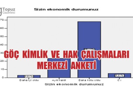 CMIRS Eylül 2021