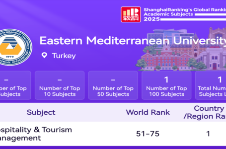 DAÜ AĞIRLAMA VE TURİZM YÖNETİMİ ALANINDA DÜNYA DEVLERİNE MEYDAN OKUYOR